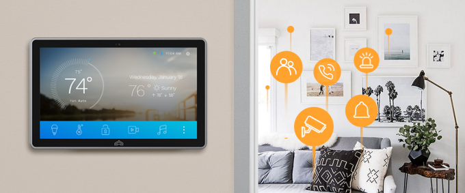 El PoE mejora la solución del Smart Home